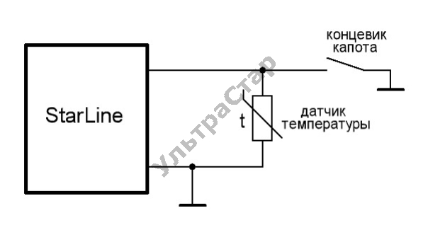 датчик температуры.gif