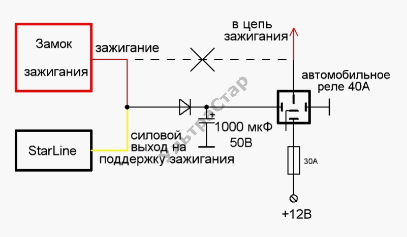 поддержка зажигания.gif