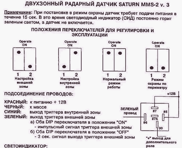 MMS-2.gif