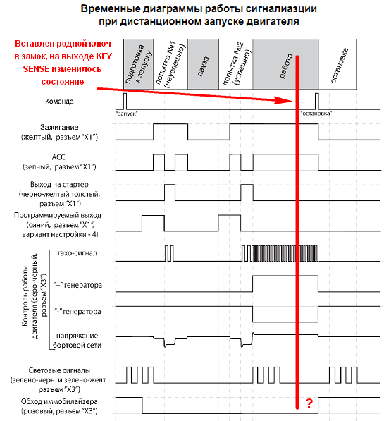 diagramms.gif