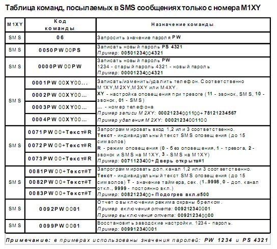 месседжер.JPG