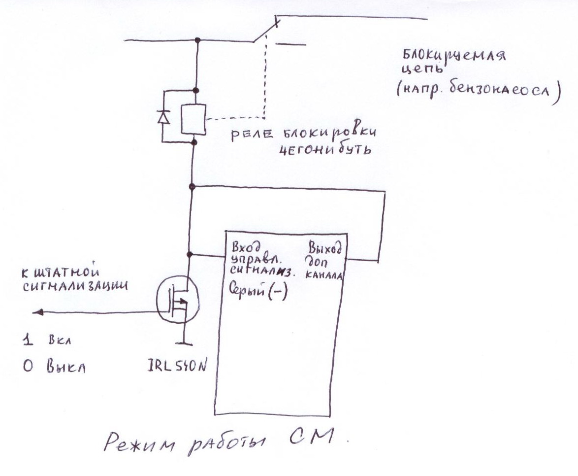 Схема 2.jpg