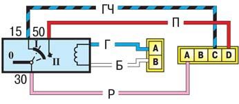 Схема соединений выключателя зажигания (при вставленном ключе).jpg