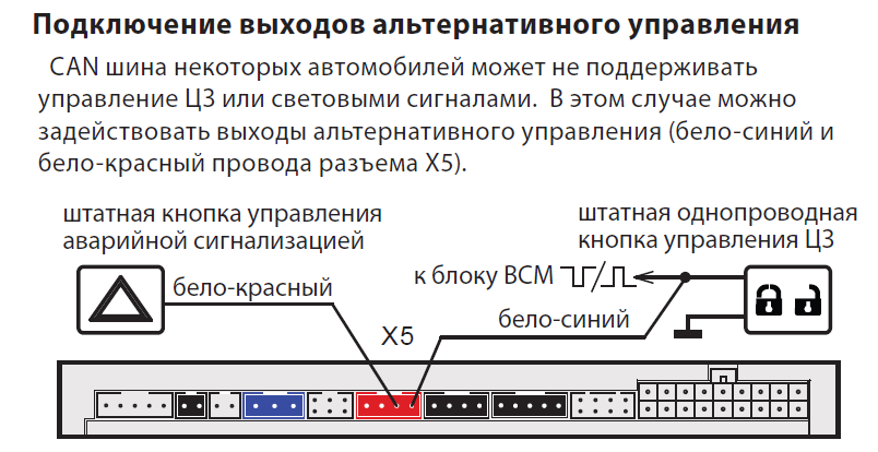 ЦЗ поключение 1.PNG
