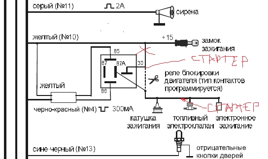 signalka.jpg