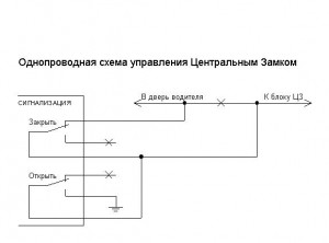 Однопроводная-ЦЗ-300x222.jpg