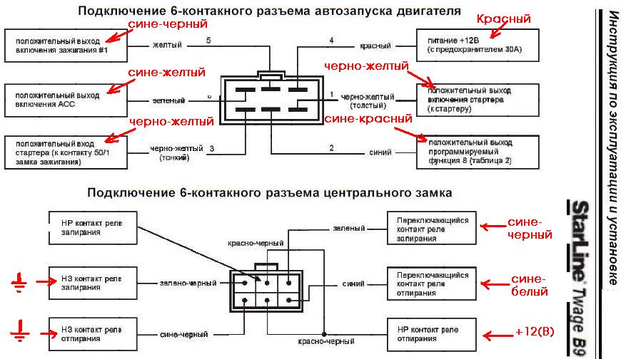 Схема 6-контактных разъемов ЦЗ и автозапуска_В9.JPG