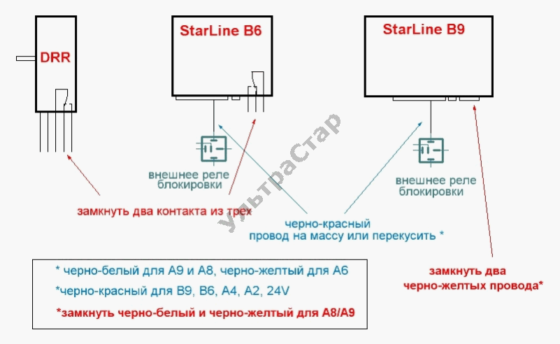 разблокировка.gif