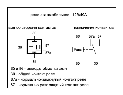 автомобильное реле.GIF