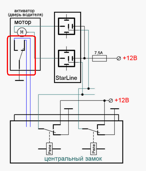 цз1 с указанием.GIF