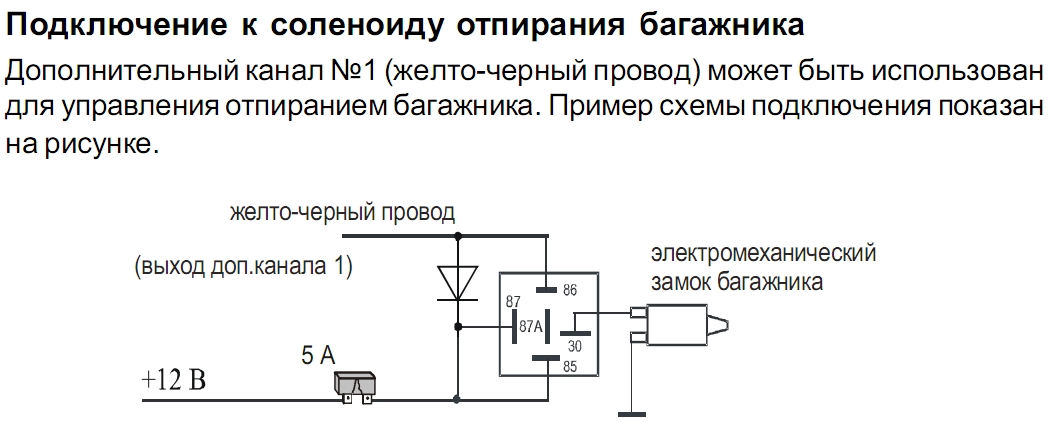 Подключение к соленоиду отпирания багажника.jpg