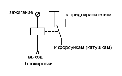 блокировка.GIF